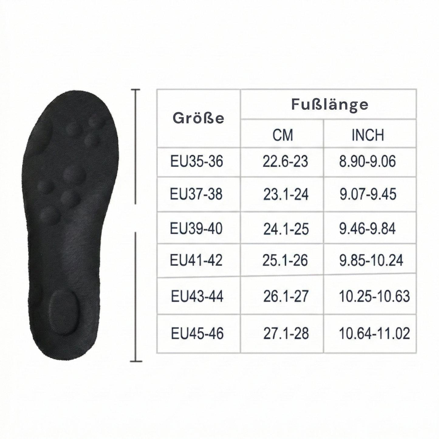 Orthopädische Einlegesohlen