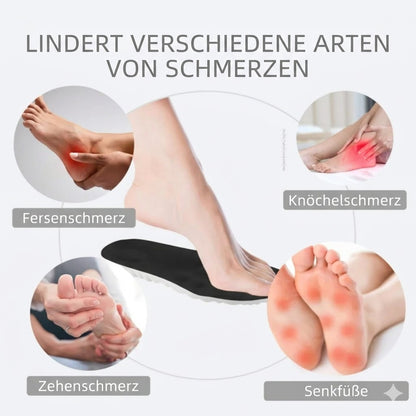 Orthopädische Einlegesohlen